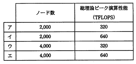 �摜�i��14ans�j��\���ł��܂���