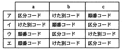 �摜�i��27ans�j��\���ł��܂���