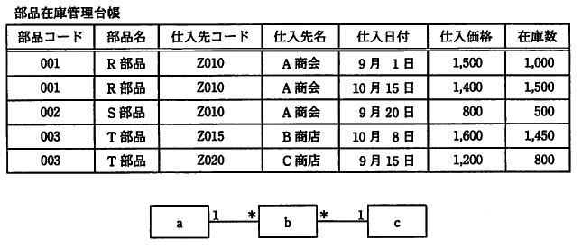 �摜�i��30�j��\���ł��܂���