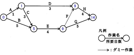 �摜�i��50kai�j��\���ł��܂���