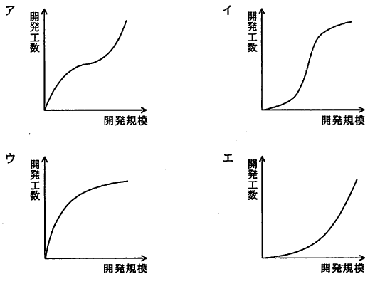 �摜�i��53ans�j��\���ł��܂���