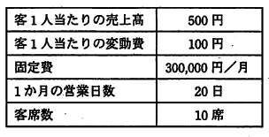 �摜�i��77�j��\���ł��܂���