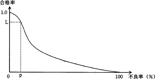 �n�b�Ȑ���\���ł��܂���