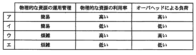 �摜�i��15ans�j��\���ł��܂���