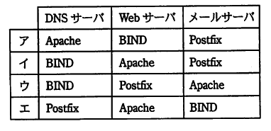 �摜�i��21ans�j��\���ł��܂���