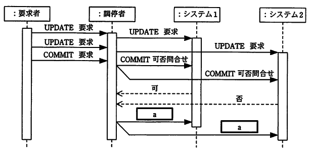 �摜�i��33�j��\���ł��܂���