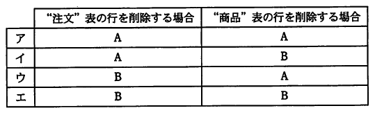 �摜�i��34ans�j��\���ł��܂���