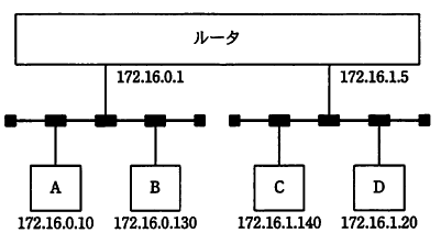 �摜�i��36�j��\���ł��܂���