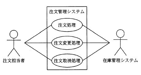 �摜�i��43kai�j��\���ł��܂���