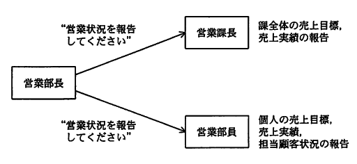 �摜�i��46�j��\���ł��܂���