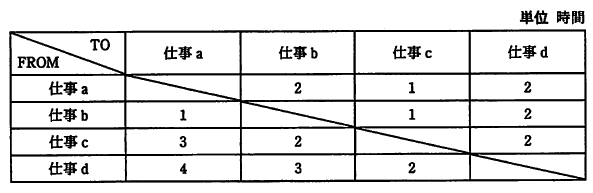 �摜�i��72�j��\���ł��܂���