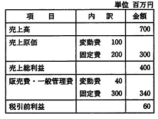 �摜�i��77�j��\���ł��܂���