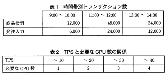 �摜�i��14�j��\���ł��܂���