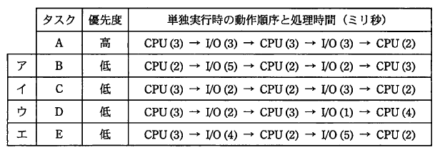 �摜�i��18ans�j��\���ł��܂���