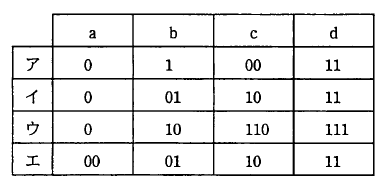 �摜�i��2ans�j��\���ł��܂���
