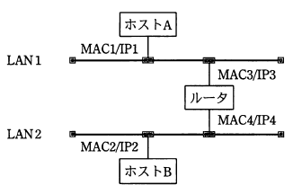 �摜�i��34�j��\���ł��܂���