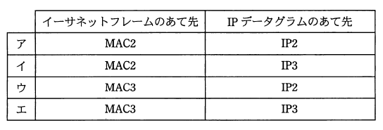 �摜�i��34ans�j��\���ł��܂���