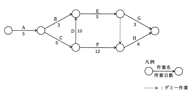 �摜�i��52�j��\���ł��܂���