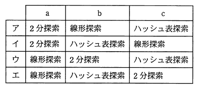 �摜�i��6ans�j��\���ł��܂���