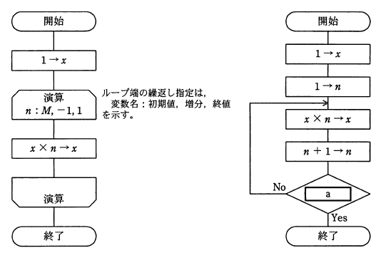 �摜�i��7�j��\���ł��܂���
