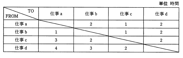 �摜�i��72�j��\���ł��܂���