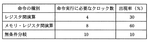 �摜�i��9�j��\���ł��܂���