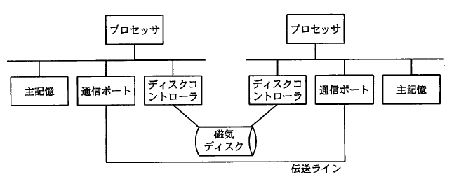�摜�i��13�j��\���ł��܂���