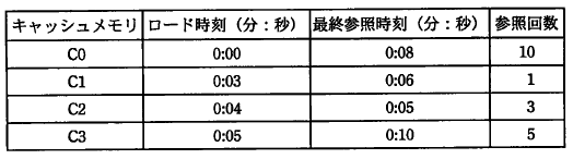 �摜�i��18�j��\���ł��܂���