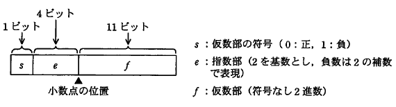 �摜�i��2�j��\���ł��܂���