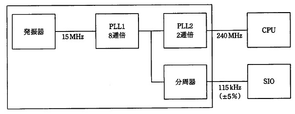 �摜�i��25�j��\���ł��܂���