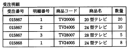 �摜�i��32�j��\���ł��܂���