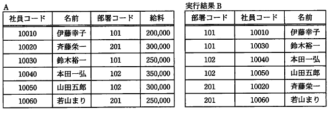 �摜�i��33�j��\���ł��܂���