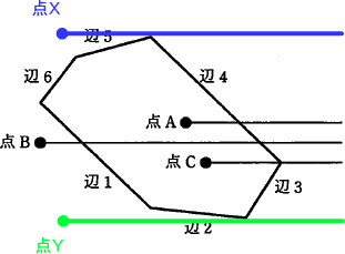 画像(6kai)を表示できません