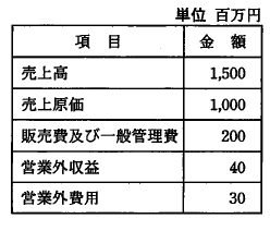 �摜�i��78�j��\���ł��܂���