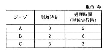 �摜�i��17�j��\���ł��܂���