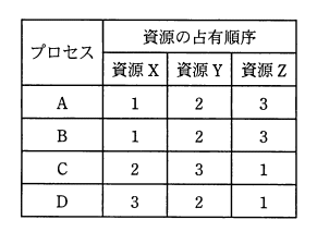 �摜�i��20�j��\���ł��܂���