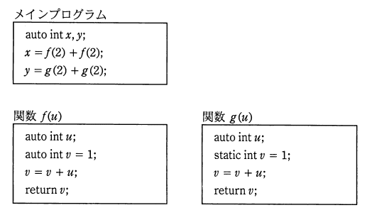 �摜�i��22�j��\���ł��܂���