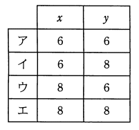 �摜�i��22ans�j��\���ł��܂���