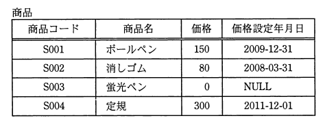 �摜�i��29�j��\���ł��܂���