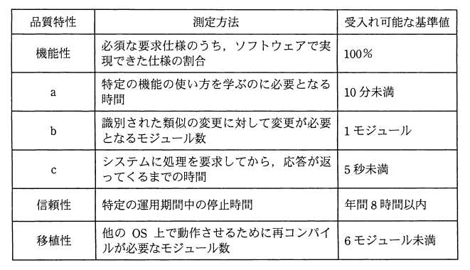 �摜�i��46�j��\���ł��܂���