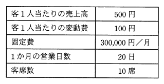 �摜�i��77�j��\���ł��܂���