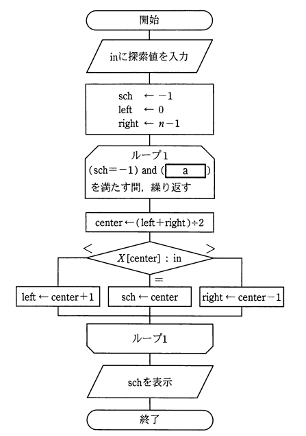 �摜�i��8�j��\���ł��܂���
