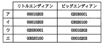 �摜�i��11ans�j��\���ł��܂���