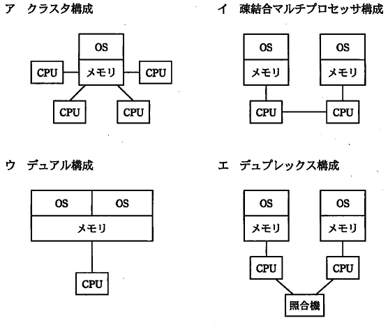 �摜�i��14ans�j��\���ł��܂���