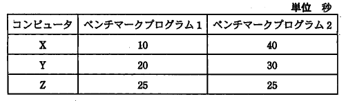 �摜�i��18�j��\���ł��܂���