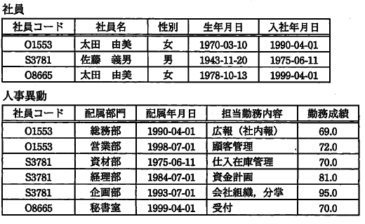 �摜�i��30�j��\���ł��܂���