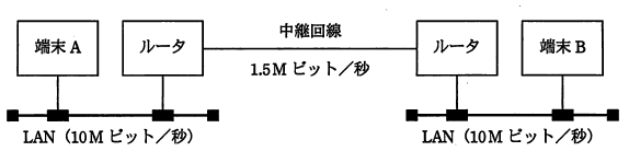 �摜�i��35�j��\���ł��܂���