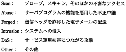 �摜�i��43�j��\���ł��܂���