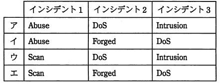 �摜�i��43ans�j��\���ł��܂���