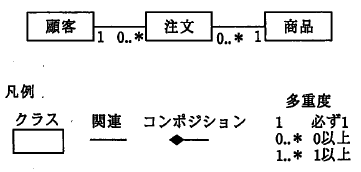 �摜�i��45�j��\���ł��܂���